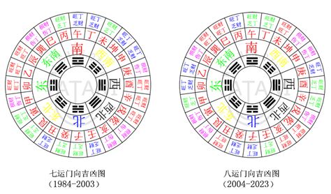 坐东北向西南九运|九运最佳旺山旺向表：揭秘风水带来的好运！